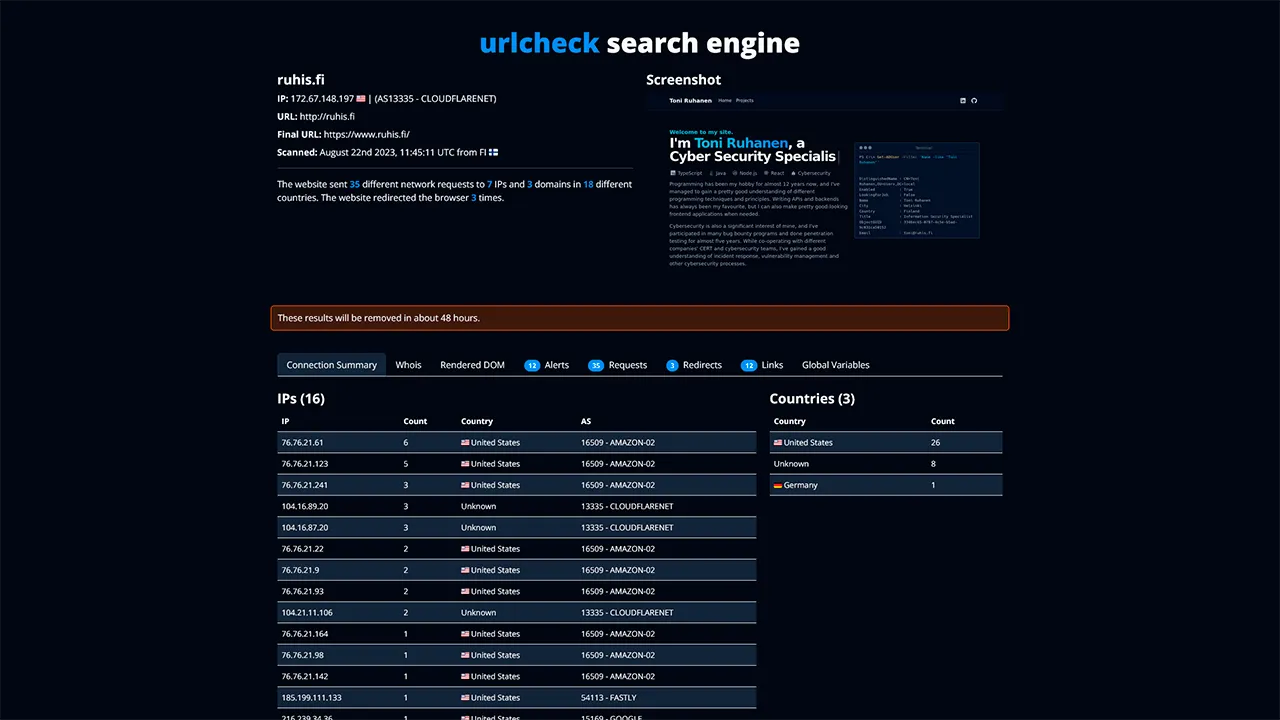 urlcheck scan results